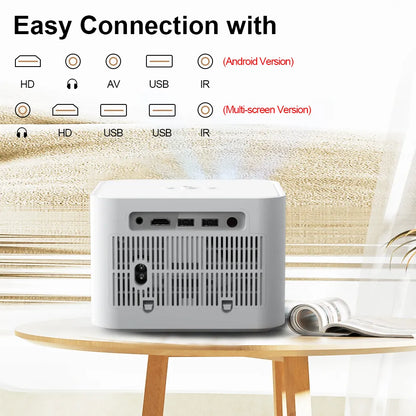ThundeaL HD Mini Projector TD91 for Full HD 1080P 4K Video 5G WIFI Android Portable Projector TD91W Home Theater Cinema Beamer