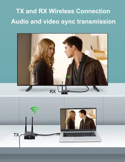 200m HDMI Extender Wireless Transmission Image Transmitter Receiver Live Streaming Transceiver for DSLR Camera Video Camcorder