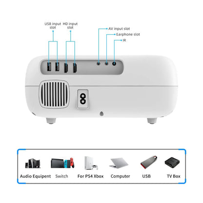 Progaga PG500 Beamer Portable Projector Real 1080P Full HD 200 Inch 6000 Lumens Wifi Support 2K 4K Home Projector Beamer